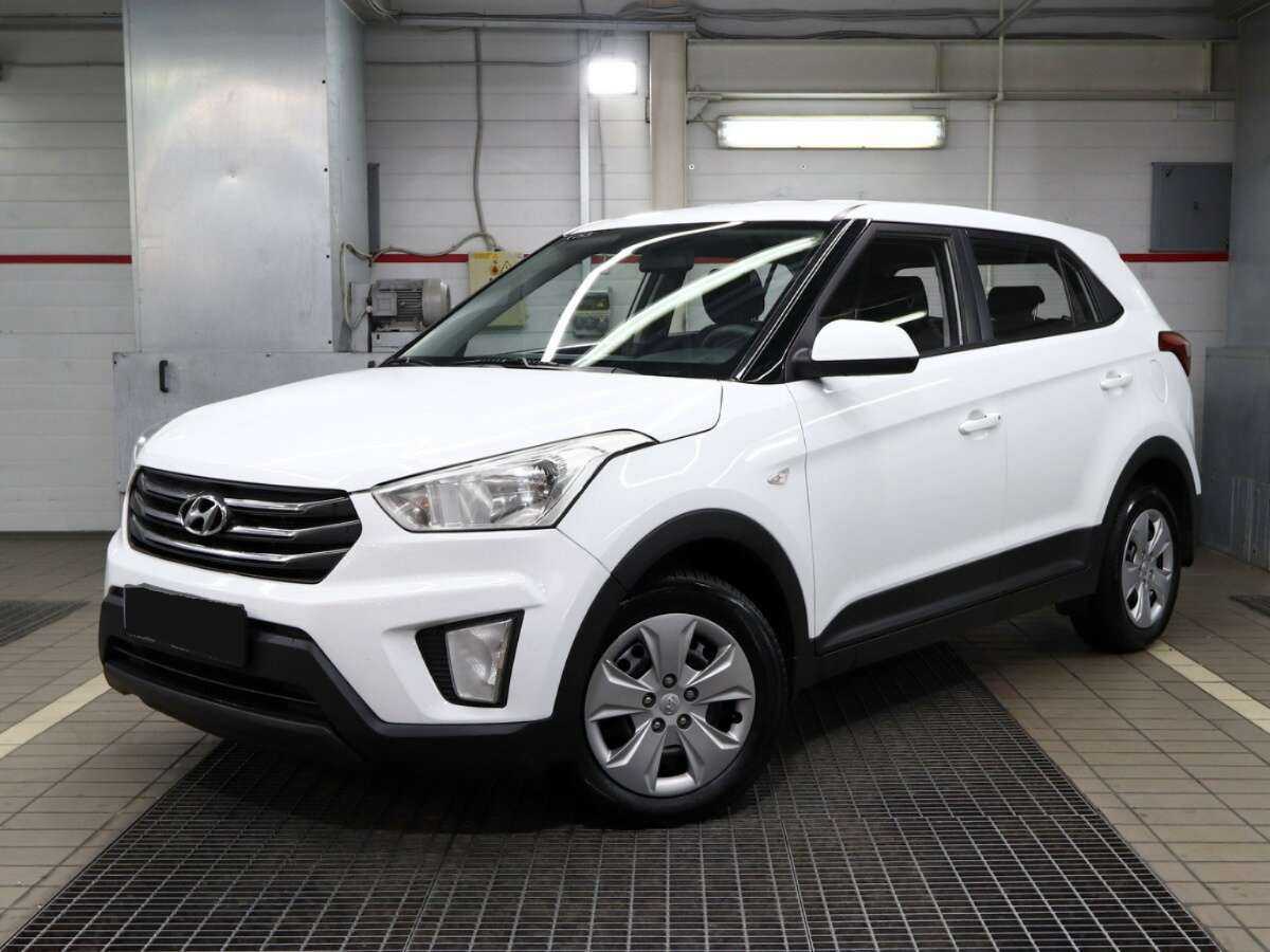 Hyundai Creta 2017 года с пробегом. Посмотреть фото
