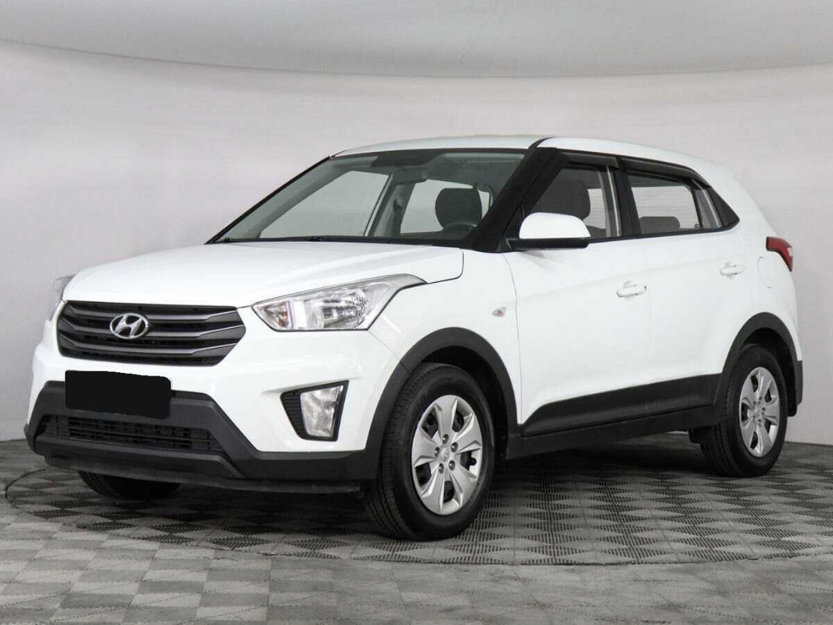 Hyundai Creta 2017 года с пробегом. Посмотреть фото