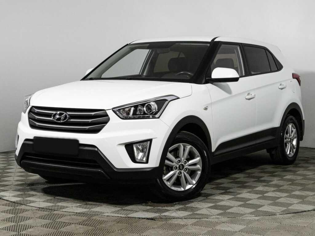 Hyundai Creta 2019 года с пробегом. Посмотреть фото