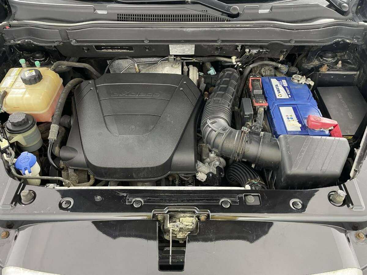 Б/У Сан-Ён Актион 2012 года. Фото: #15