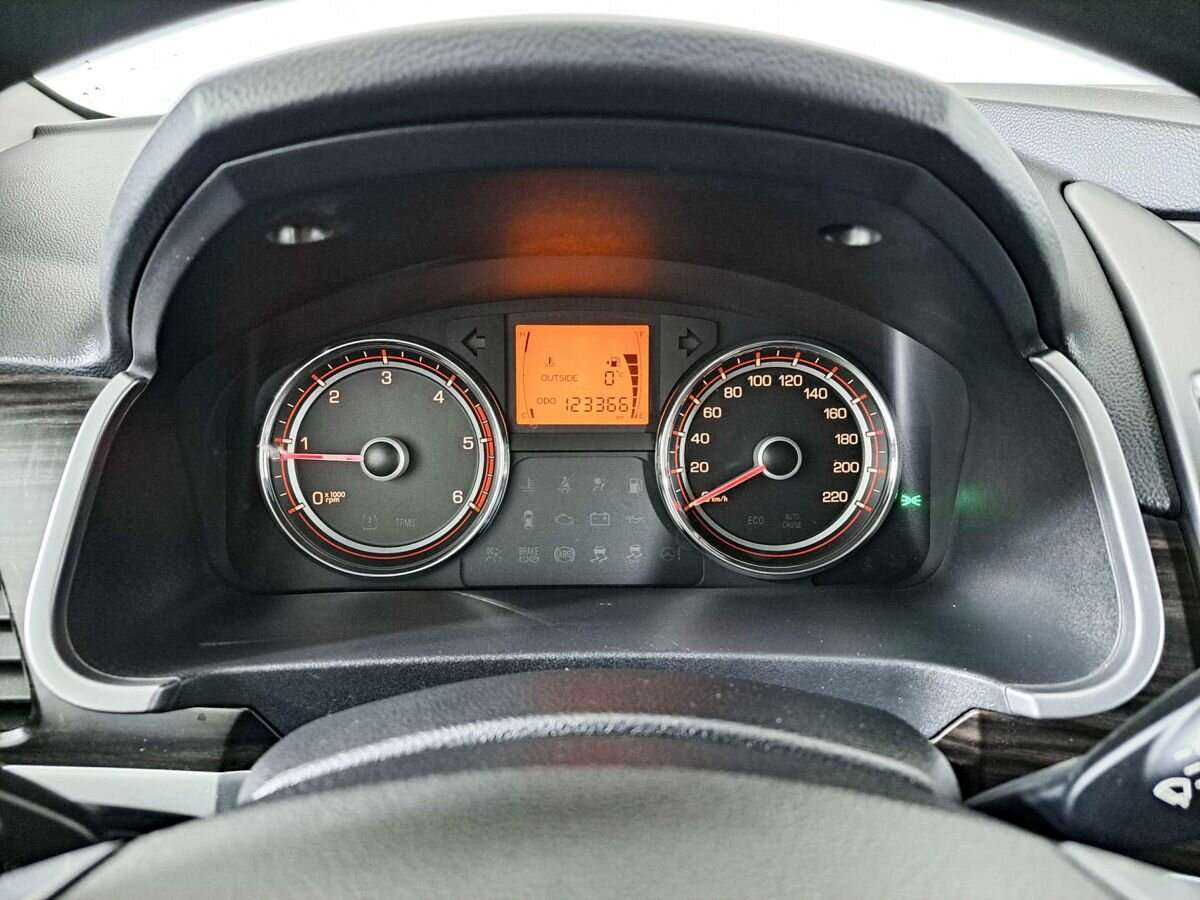 Б/У Сан-Ён Актион 2013 года. Фото: #12