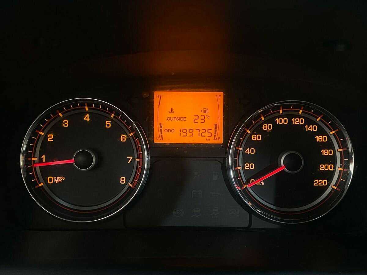 Б/У Сан-Ён Актион 2012 года. Фото: #11