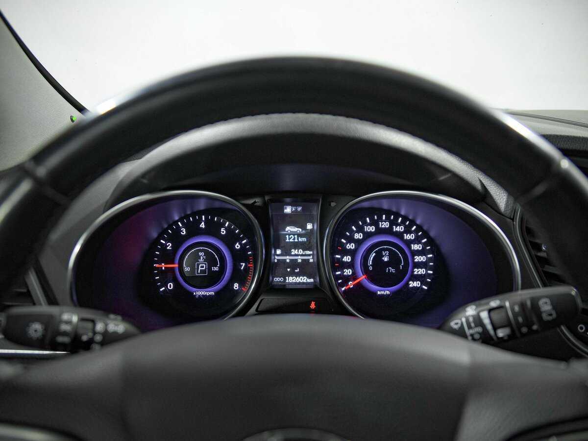 Б/У Хендай Санта Фе 2012 года. Фото: #5